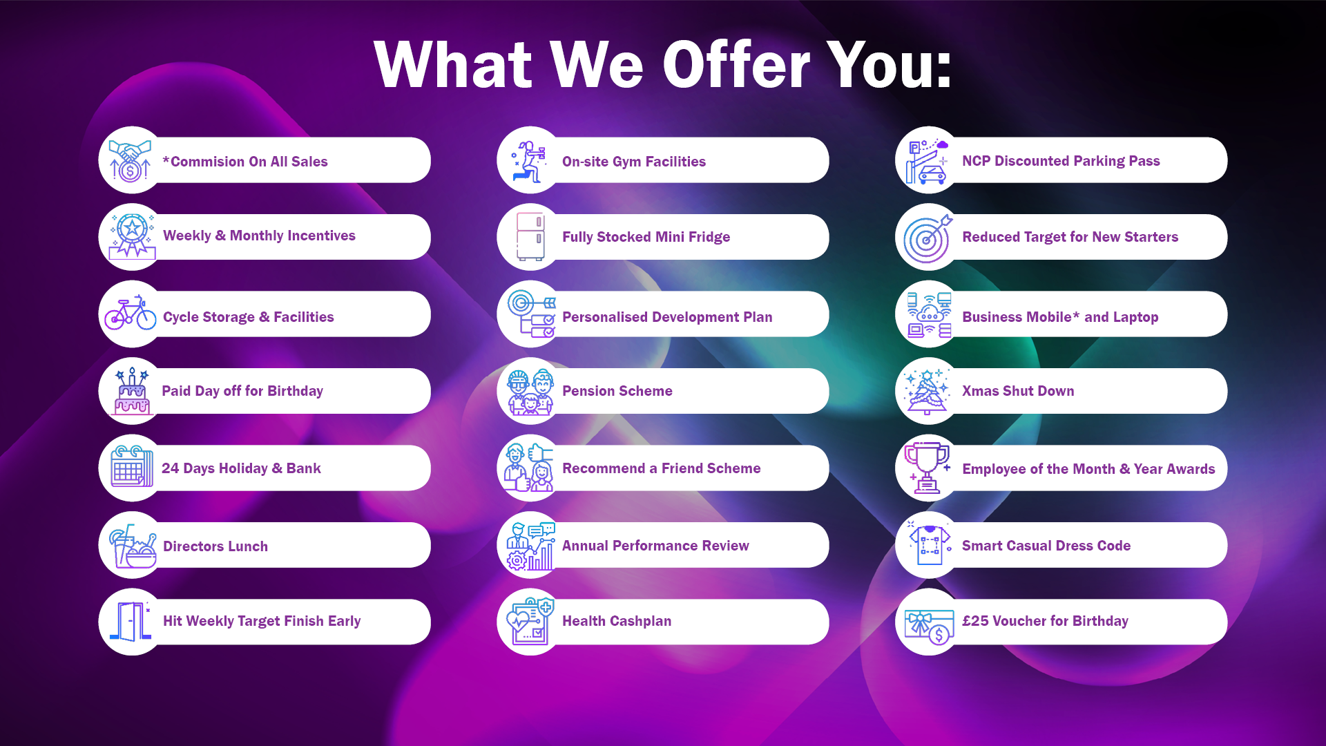 List of benefits and incentives offered by Get Recruited