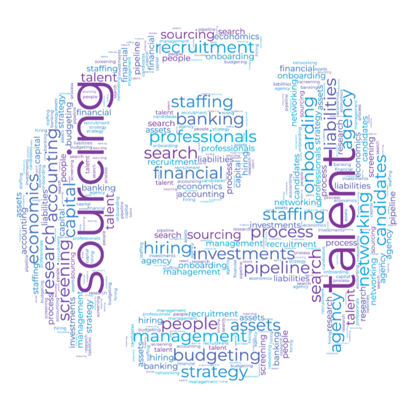 Finance Industry and Get Recruited Word Cloud